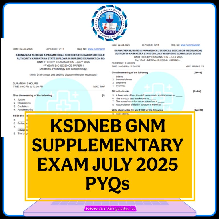 KSDNEB GNM Supplementary Exam July 2025 Previous Year Questions of All Subjects