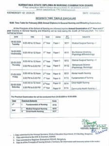 [PDF Download] GNM Annual Exam Question Paper December 2025 (KNC