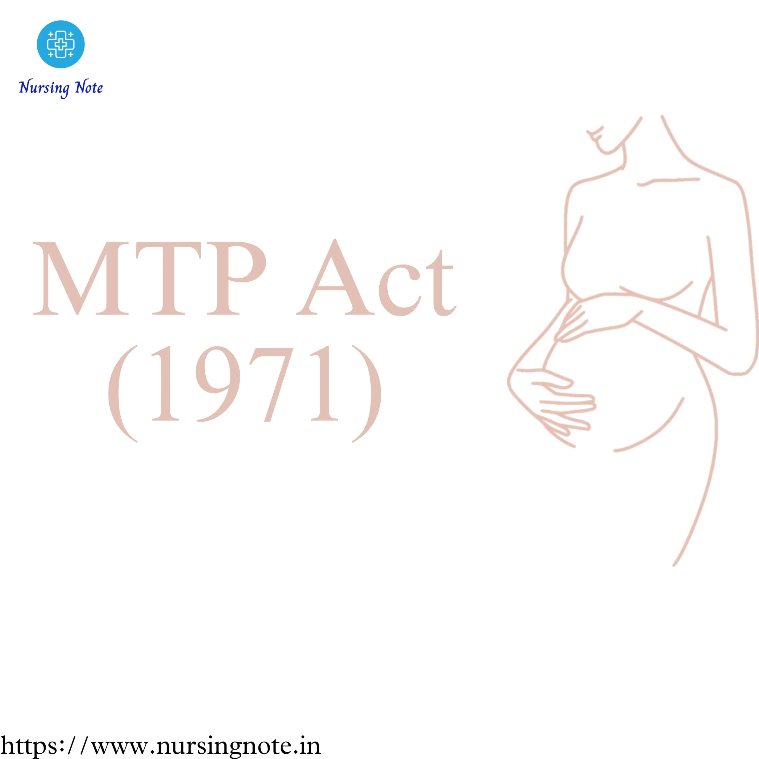 MTP Act (1971)